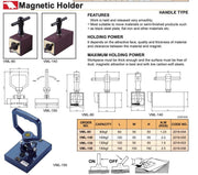 Μαγνήτης Ανύψωσης Βάρων Χειρός Vertex