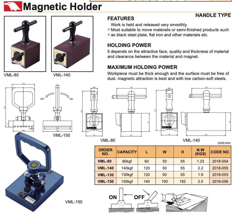 Μαγνήτης Ανύψωσης Βάρων Χειρός Vertex
