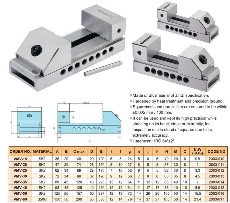 Mέγγενη Φρέζας Ακριβείας Vertex