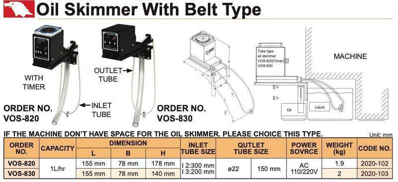 Απελαιωτής Ψυκτικού Υγρού Vertex