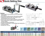 Μέγγενη Φρέζας Ταχείας Σύσφιξης Vertex