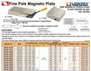 Μαγνητικά Τσοκ Τραπέζια για Ρεκτιφιέ Μόνιμα - Fine Pole Vertex