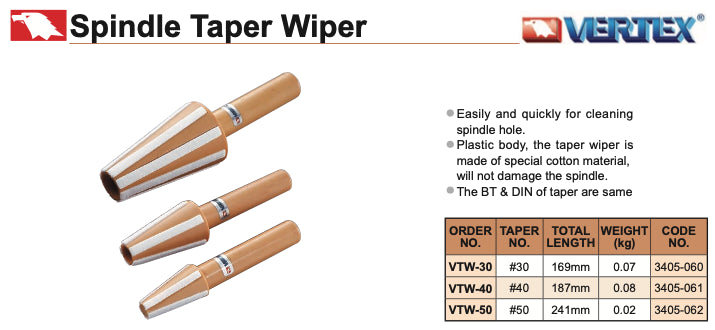 Κωνος Καθαρισματος Vertex
