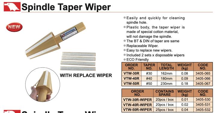Κωνος Καθαρισματος Vertex