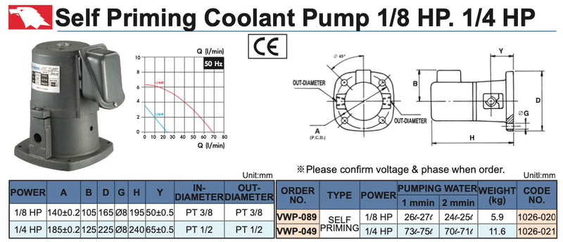 Αντλία Σαπουνελαίου 1/4hp 220V Vertex
