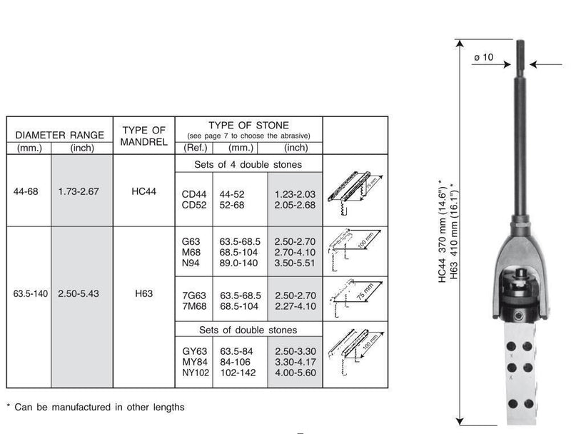 Πέτρες Honing Ø104-533mm για Extensions Honingtec