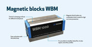 Permanent Magnetic Clamping Block Walmag