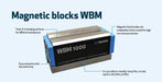 WBM - Permanent Magnetic Clamping Block
