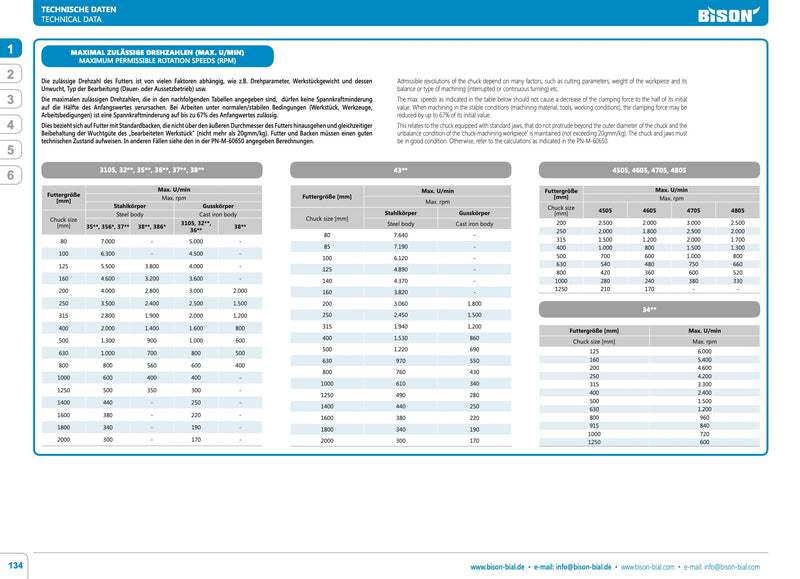 Τσόκ Τόρνου με 4 Σφιγκτήρες DIN6350 (Πατούρα) Bison